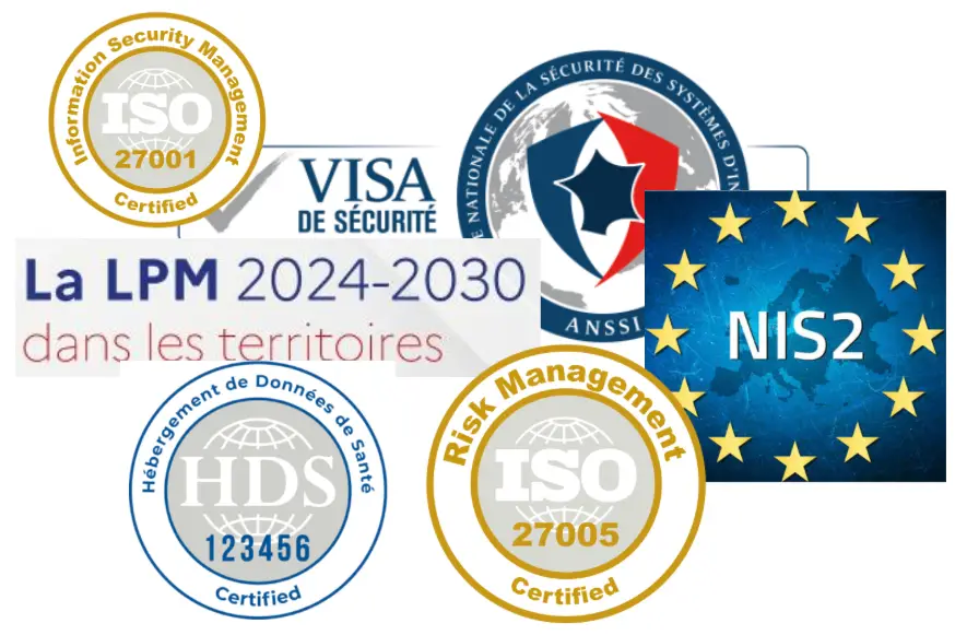 Logos et certificats de normes et réglementations telles que ISO 27001, PCI-DSS, LPM, et NIS2, illustrant la diversité des expertises en conformité.